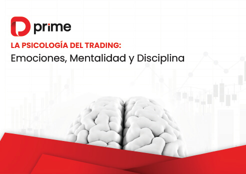 Psychology Of Trading Poster Es